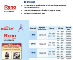 Ổn Áp Robot 1 Pha Reno 1KVA (140-250v) - Reno 818