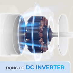 Quạt Đứng Sharp PJ-CD603V-C