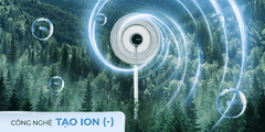 Quạt Đứng Sharp PJ-CD404V-W