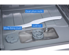 Máy Rửa Chén - Bát Electrolux ESF6010BW