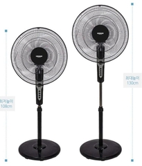 Quạt Đứng 16 Inch Unimax UMFV-16005S (60W)