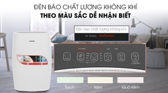 Máy lọc không khí Toshiba CAF-N30(W)VN