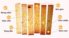 Máy nướng bánh mì Bear DSL-601