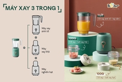 Máy xay sinh tố Bear 3 trong 1 BL-B10V2