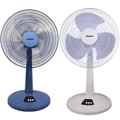 Quạt lửng Nanoco NLF1623