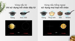 Bếp Từ Hồng Ngoại Lắp Âm Bluestone ICB-6911