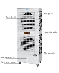 SẢN PHẨM NGỪNG KINH DOANH - Quạt Làm Mát Không Khí Notokyo N100