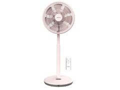 Quạt Đứng Nanoco NEF1499W / NEF1499P