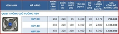 SẢN PHẨM NGỪNG KINH DOANH - Quạt thông gió vuông HAWIN - HSV 30