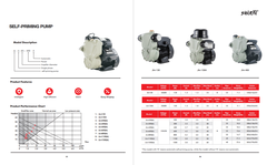 Máy Bơm Đẩy Cao Tự Mồi Shirai JLm 300