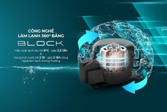 Máy Lọc Nước R.O Nóng Lạnh 10 lõi Sunhouse SHA76216CK