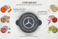 Máy Xay Thịt Sunhouse SHD5403