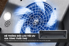 Bếp Từ Đơn Sunhouse SHD6873