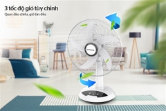 Quạt Sạc Sunhouse SHD7223