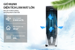 Máy Làm Mát Không Khí Sunhouse SHD7719