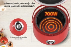 Nồi Cơm Điện 1.8L Sunhouse SHD8606