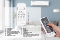 Điều Hòa Không Khí 9,000 BTU 1 Chiều INVERTER Sunhouse SHR-AW09IC610