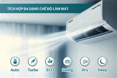 Điều Hòa Không Khí 9,000 BTU 1 Chiều INVERTER Sunhouse SHR-AW09IC610