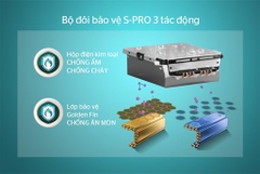 Điều Hòa Không Khí 12,000 BTU 1 Chiều Sunhouse SHR-AW12C410
