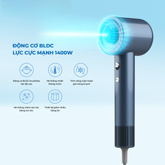 Máy Sấy Tóc Ion Xanh Unimax UM-8001HDC-B (1400W)