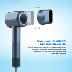 Máy Sấy Tóc Ion Xanh Unimax UM-8001HDC-B (1400W)