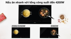 Bếp từ đôi Makano MKT-200002