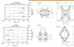 Bơm màng khí nén QBY3-10 inox 304