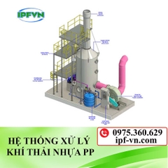 HỆ THỐNG XỬ LÝ KHÍ THẢI NHỰA PP
