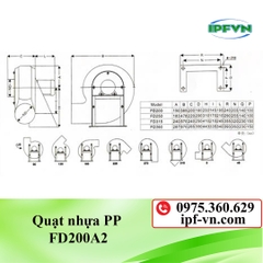 Quạt nhựa PP FD200A2