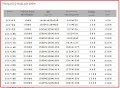 Bộ Lọc Tĩnh Điện Khử Khói  LCA -B