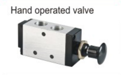 Solenoid valve 4R310-10