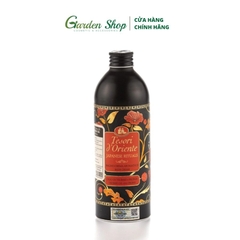 Sữa Tắm Hương Nước Hoa Tesori D'Oriente 500ml