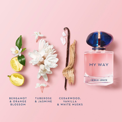 Nước Hoa Nữ Giorgio Armani My Way Floral EDP 7ml