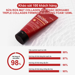 Sữa Rửa Mặt Săn Chắc Bergamo Triple Collagen Cleansing Foam 120ml