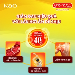 Miếng Dán Nóng Xông Hơi Vùng Vai Lưng Megrhythm Steam Thermo Patch 4 Miếng