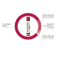 Nước Collagen Giúp Trẻ Hóa, Căng Bóng, Sáng Mịn, Mờ Nếp Nhăn Elasten Đức (Hộp 28 ống x 25ml)