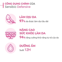 Kem Dưỡng Ẩm Làm Dịu Da, Phục Hồi Da Cho Da Nhạy Cảm Bioderma Sensibio Defensive Cream 40ml