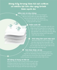 Bông Tẩy Trang 100% Cotton Mềm Mịn Dr.Sera Pure Snow Cotton Pad 150 miếng