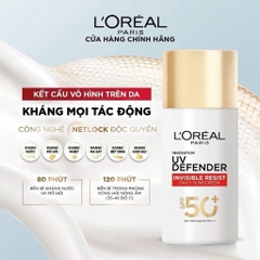 Kem Chống Nắng X20 Thoáng Da Mỏng Nhẹ Vạch Đỏ L’Oreal Paris UV Defender Serum Invisible Fluid SPF50+ PA++++ 50ml