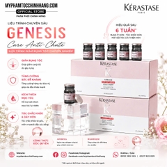 Tinh Chất Chống Rụng & Kích Thích Mọc Tóc - Kerastase Genesis Cure Anti-Chute Intensive