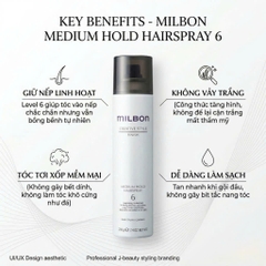 Milbon Global Style Finish 10 300ml | Gôm Xịt Tóc Giữ Nếp Siêu Mạnh