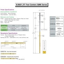 LEENO G095 Series