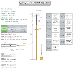 LEENO G1003 Series