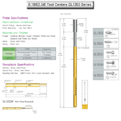 LEENO GL1353 Series