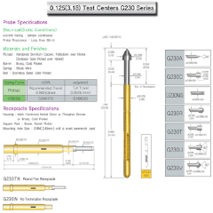 LEENO  G230 Series