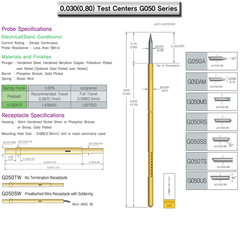 LEENO G050 Series