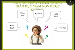 TRƯỜNG MẦM NON HỒNG THÁI NƠI CHẮP CÁNH NHỮNG ƯỚC MƠ.