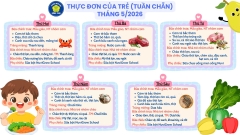 THỰC ĐƠN THÁNG 5: DINH DƯỠNG TRONG LÀNH - BÉ KHỎE VUI TƯƠI