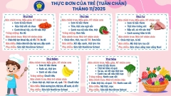  THỰC ĐƠN CỦA TRẺ TUẦN CHẴN - THÁNG 11/2025 TRƯỜNG MẦM NON HỒNG THÁI 