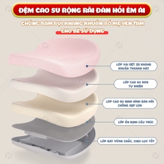 Phụ Kiện Ghế Chống Gù Lưng CM808